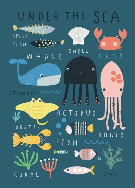 Underwater World Poster